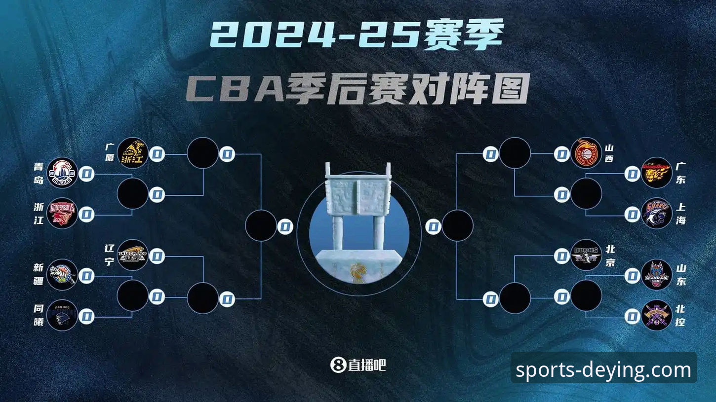 山西横扫青岛挺进八强：CBA季后赛首轮G2战术深度解析与数据洞察